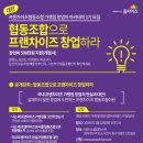 쿱차이즈