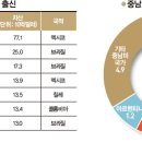 명품 - 부천시 원미구 부일로 223 | 명품