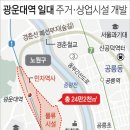 ◈ 서울 1호선 광운대역세권 개발한다. 재시동으로 바뀌는 광운대역세권 개발 이미지