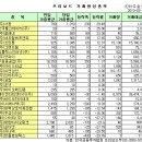 케이엔이네츄럴