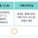 2012희망한글나무 &#34;대한민국 독도체&#34; 다운받기 이미지