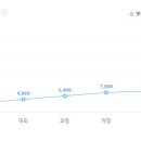 ㈜지에프 이미지