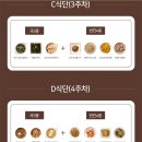 “루솔 아기반찬 정기배송 솔직 후기 🍱 다양한 반찬 vs 아쉬운 용량, 과연 재구매는?”