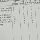 조연종