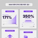 명품1로 이미지