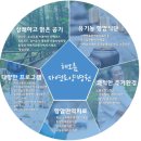 해오름 한방병원 이미지