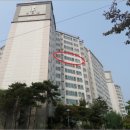행선로05 이미지