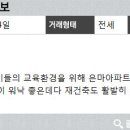 대치하나공인중개사사무소 이미지