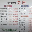 UR(원주시)-[만대로]-하-1 | 원주 무실동 돼지갈비, 소고기 맛집 정원