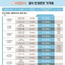 으뜸50안경 광교점 이미지