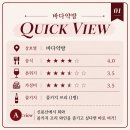 김밥본부 | 신용산 콜키지 프리 : 바다약방 숙성회와 광어소금김밥 후기