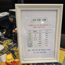 양지사주 이미지
