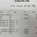 송파샘약국 이미지