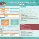 중동2로 Daum카페