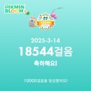 승리마루 미래태권도장 | [250313~250316] 일본 도쿄 여행 - 하늘이 무너져도 솟아날 구멍이 있다(2) 우에노, 이케부쿠로