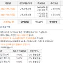 돌체펜션2 이미지