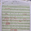 리드인마포프레스티지