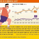 무한 식욕 부르는 ‘초가공식품’ “뇌 회로도 바꿨다” 이미지