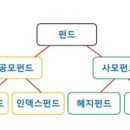 211217 경제살롱 후기