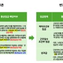 상기통상 이미지