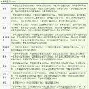 (주)신우종합관리