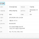 삼주건축사사무소 - 강서구 공항대로 247 | 삼주건축사사무소