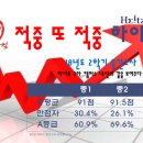 토피아강의하는아이들어학원 이미지