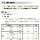 공동체비전고등학교 이미지