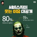 동네장사 이야기.. (외전. 고소당한 이야기.) 이미지