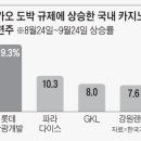 강화파라다이스주