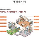 리브하우스 이미지