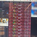 I PARK PC방 | '26년 1~2월: 무수한 신년 모임