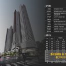 대구신월초등학교 이미지