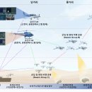 파블로 - 광진구 | 파블로