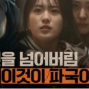 부활장의사