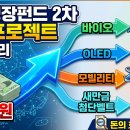 바이오프로젝트 이미지