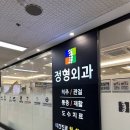 화정본정형외과의원 | 화정역 정형외과 허리 통증 치료 후기