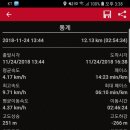 봉대횟집