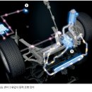 (주)알앤테크 이미지