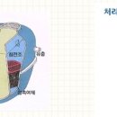 솔바람스테이 이미지