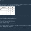 그리디