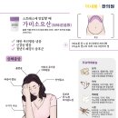이내풍한의원 이미지