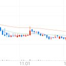 빙그레산업가스테크 이미지