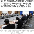 예당권역운영