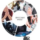 안정열쇠