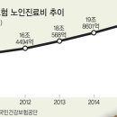 실버스토리 이미지