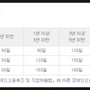 대건실업 이미지