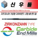 신우툴스