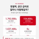 엔젤복지용구 | 엔젤백 3윙 설치 후기 — 휠체어 등받이 보조공학기기로 달라진 착석감