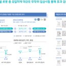 엔젤유통 이미지